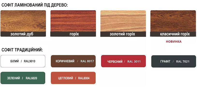 система струга